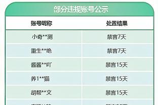 每体：那不勒斯有意租借朗格莱，巴萨希望合同中包含强制买断条款